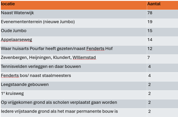 afbeelding2
